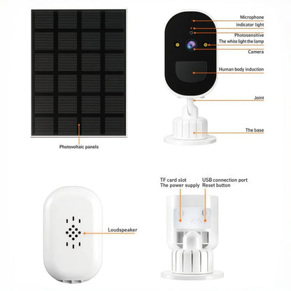 Autonomna Solarna WiFi Kamera 1080P Full HD – Potpuno Bežični Video Nadzor na Baterije sa PIR Senzorom i iCsee Aplikacijom