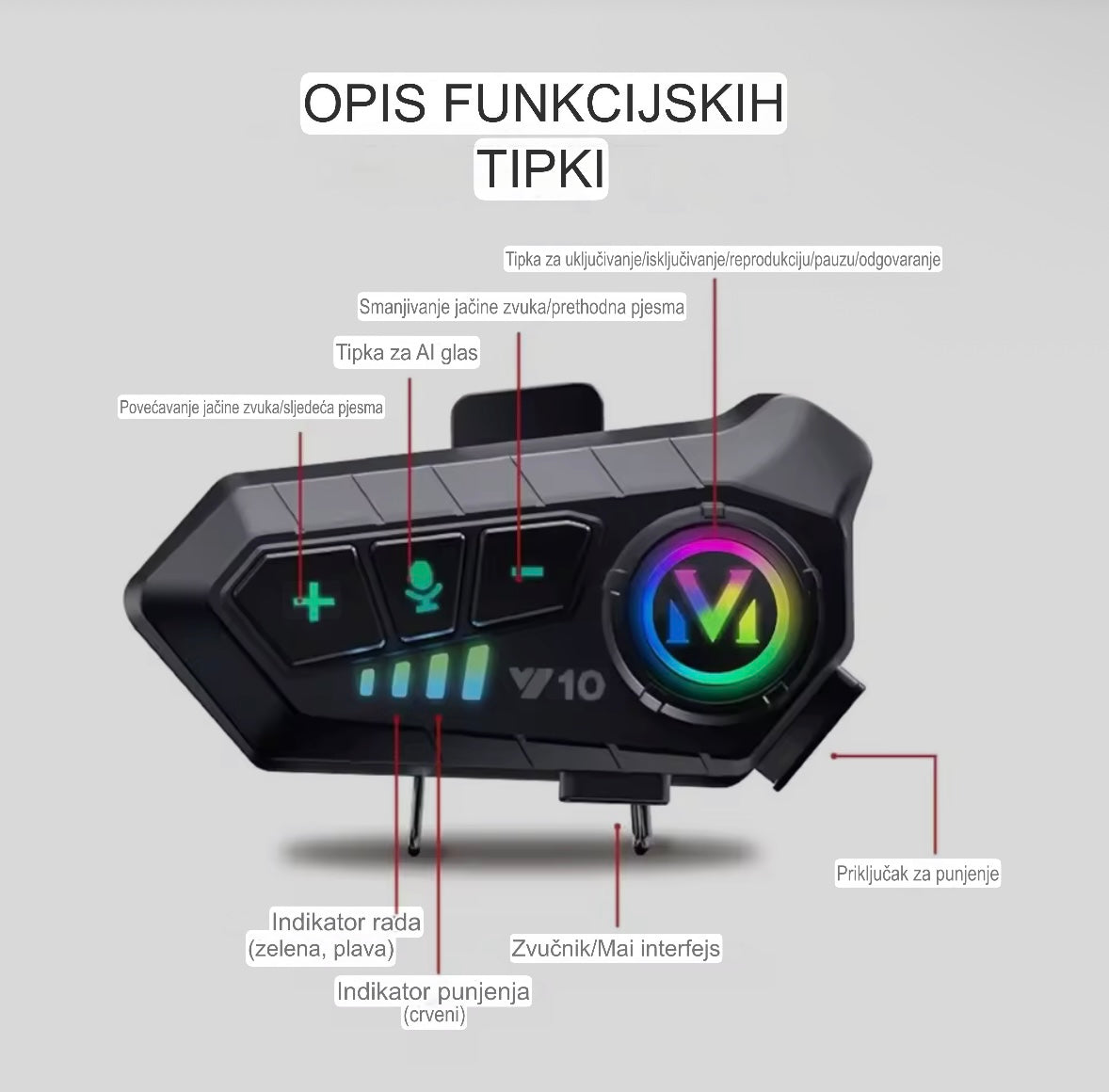 Komunikacija za Kacigu i Motor - Bluetooth 5.0 i Automatsko Javljanje
