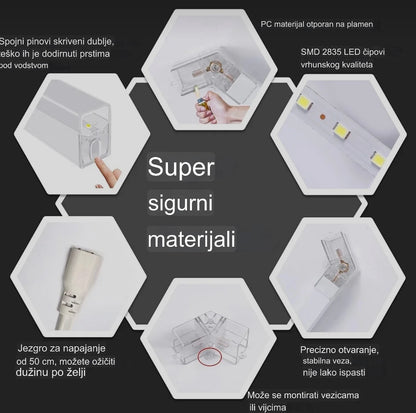 Šestougaona LED Rasveta za Garažu i Detailing – Ultra Jako Svetlo 6500K