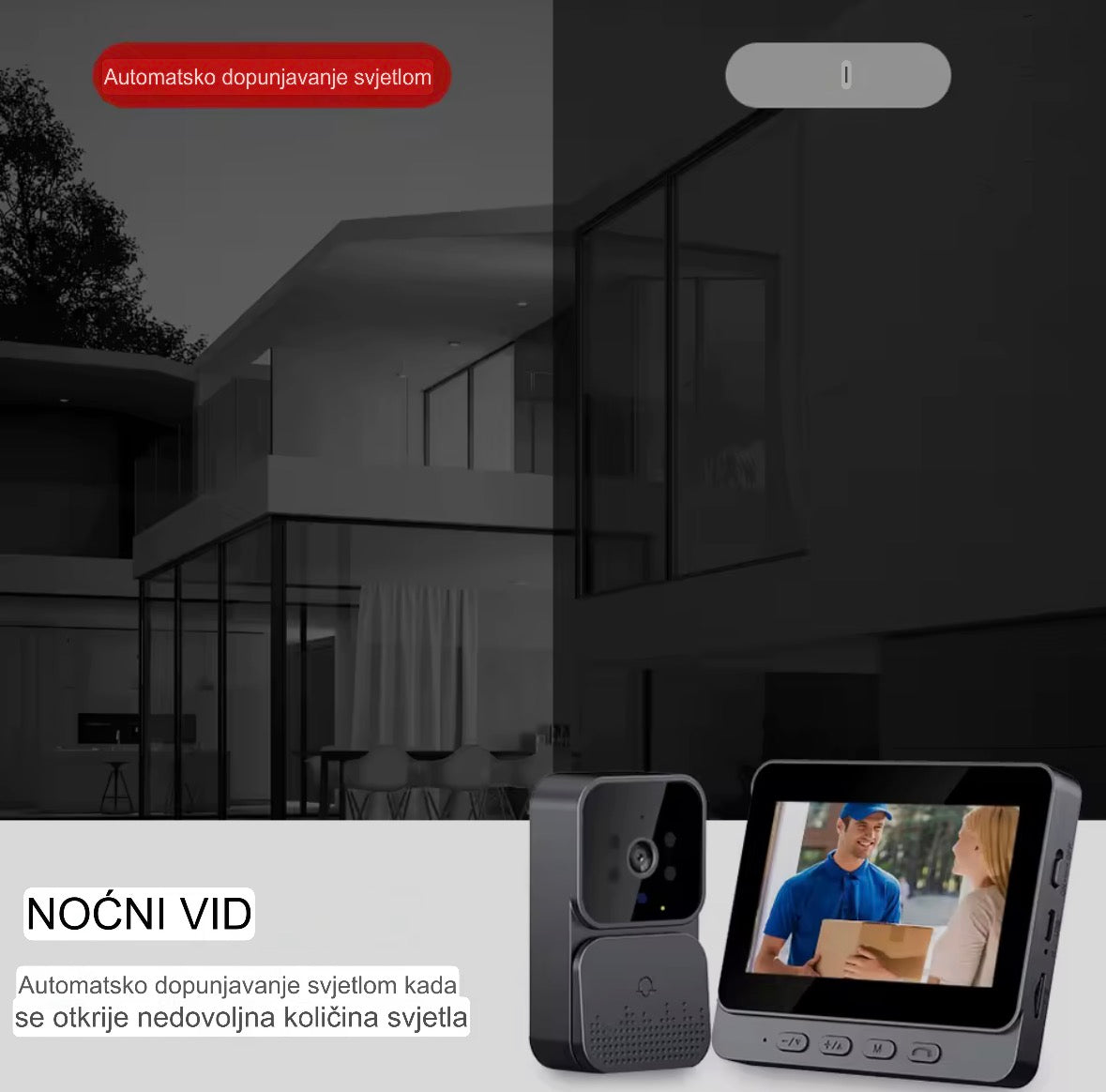 Video Interfon sa Kamerom i Ekranom - Vidite ko vam je pred vratima