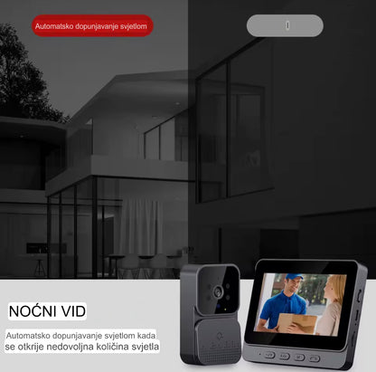 Video Interfon sa Kamerom i Ekranom - Vidite ko vam je pred vratima