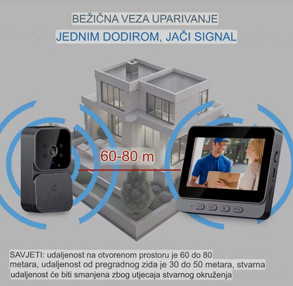 Video Interfon sa Kamerom i Ekranom - Vidite ko vam je pred vratima