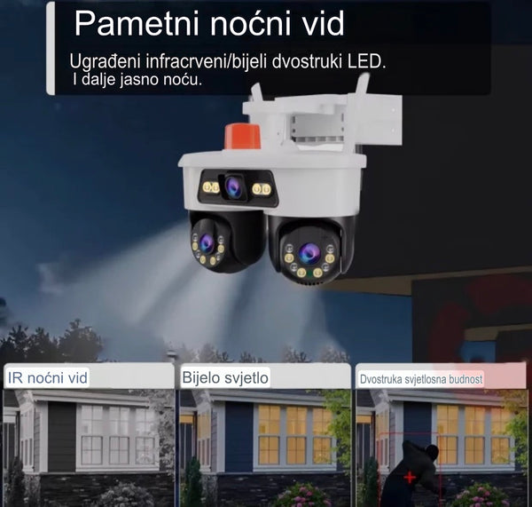 PTZ & WiFi kamera sa 3 sočiva - 3 ekrana, praćenje objekta, sirena i ultra noćni vid