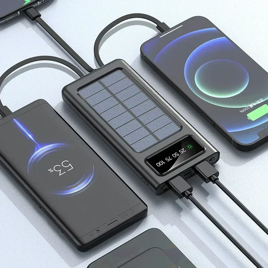Mighty Solar Power Bank