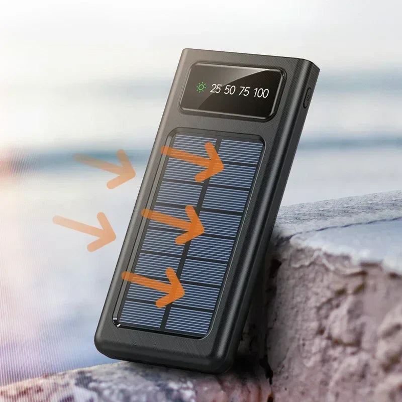 Mighty Solar Power Bank