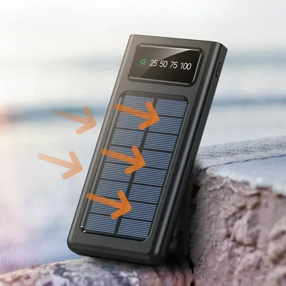 Mighty Solar Power Bank