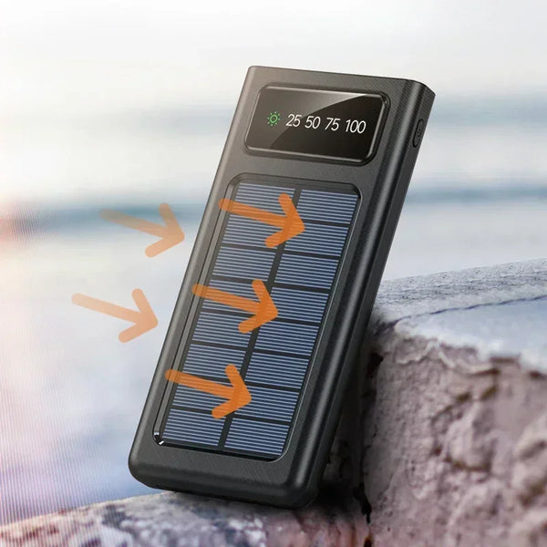 Mighty Solar Power Bank