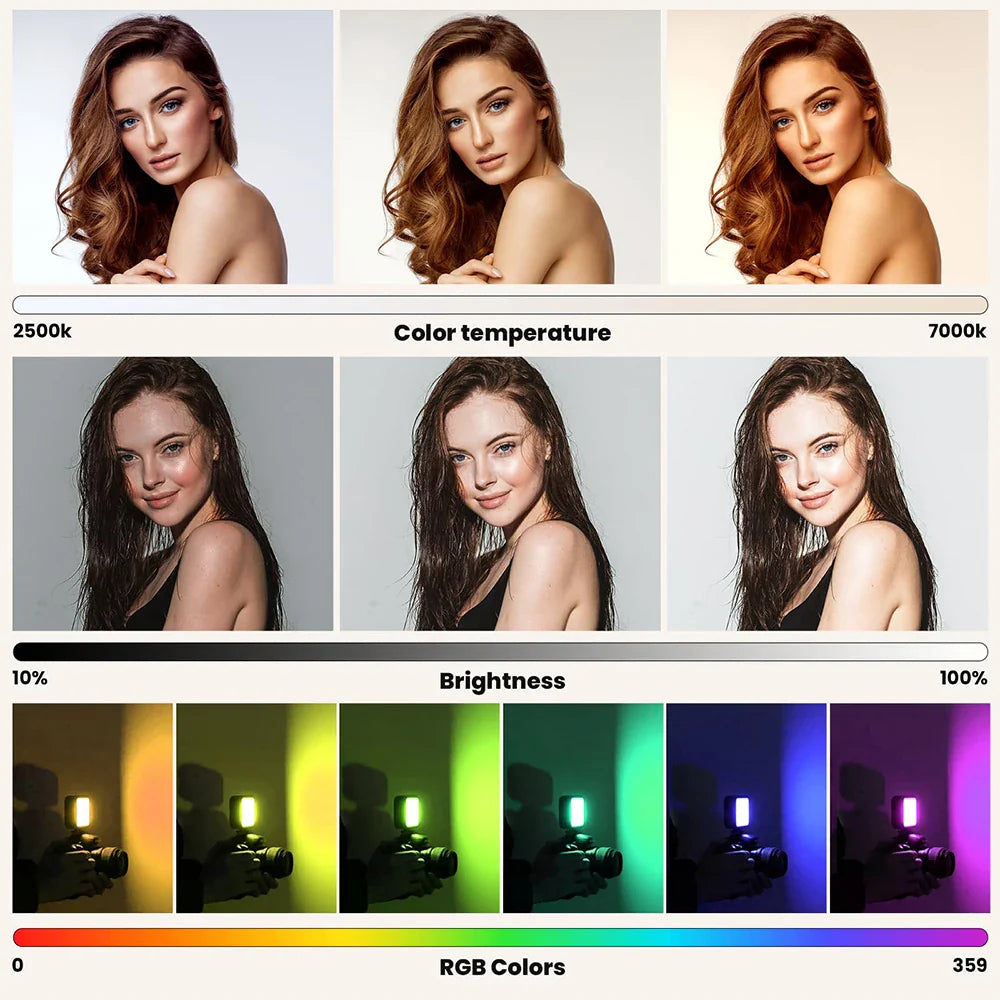 Džepno RGB LED Svetlo za Telefon i Aparat – Punjivo Mini Svetlo u Boji za TikTok, Slikanje i Live Stream