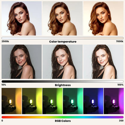 Džepno RGB LED Svetlo za Telefon i Aparat – Punjivo Mini Svetlo u Boji za TikTok, Slikanje i Live Stream