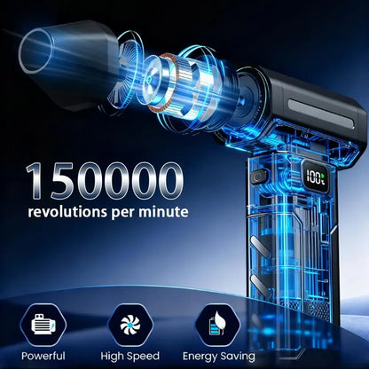 Mini Turbo Ventilator X8 – snažan prenosivi duvač za auto, elektroniku i kuću (zamena za kompresor i sprej sa vazduhom)