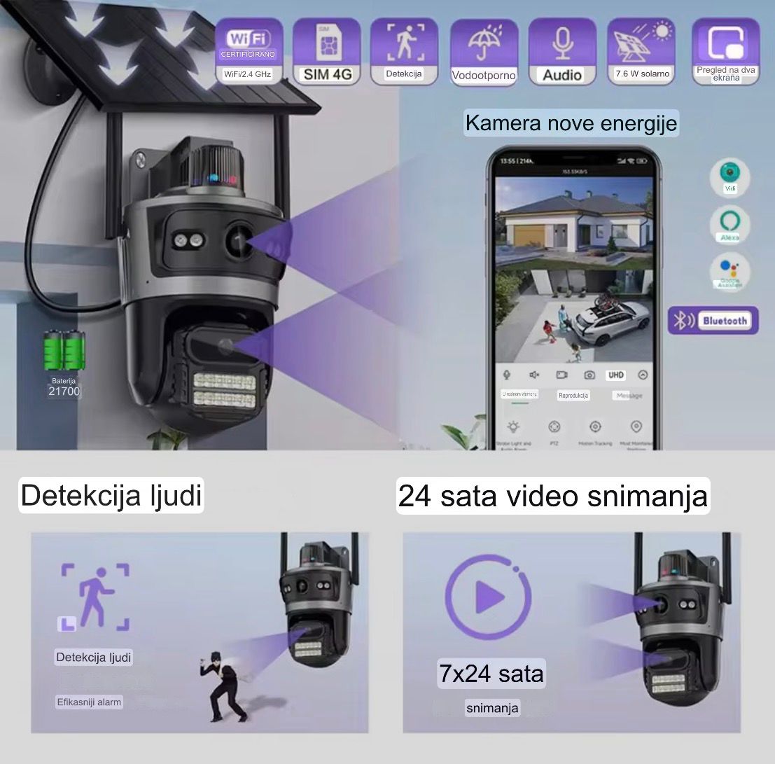 Solarna kamera sa 4G SIM karticom - baterija 15600mAh, radi u potpunom mraku, ima ultra noćni vid i praćenje objekta