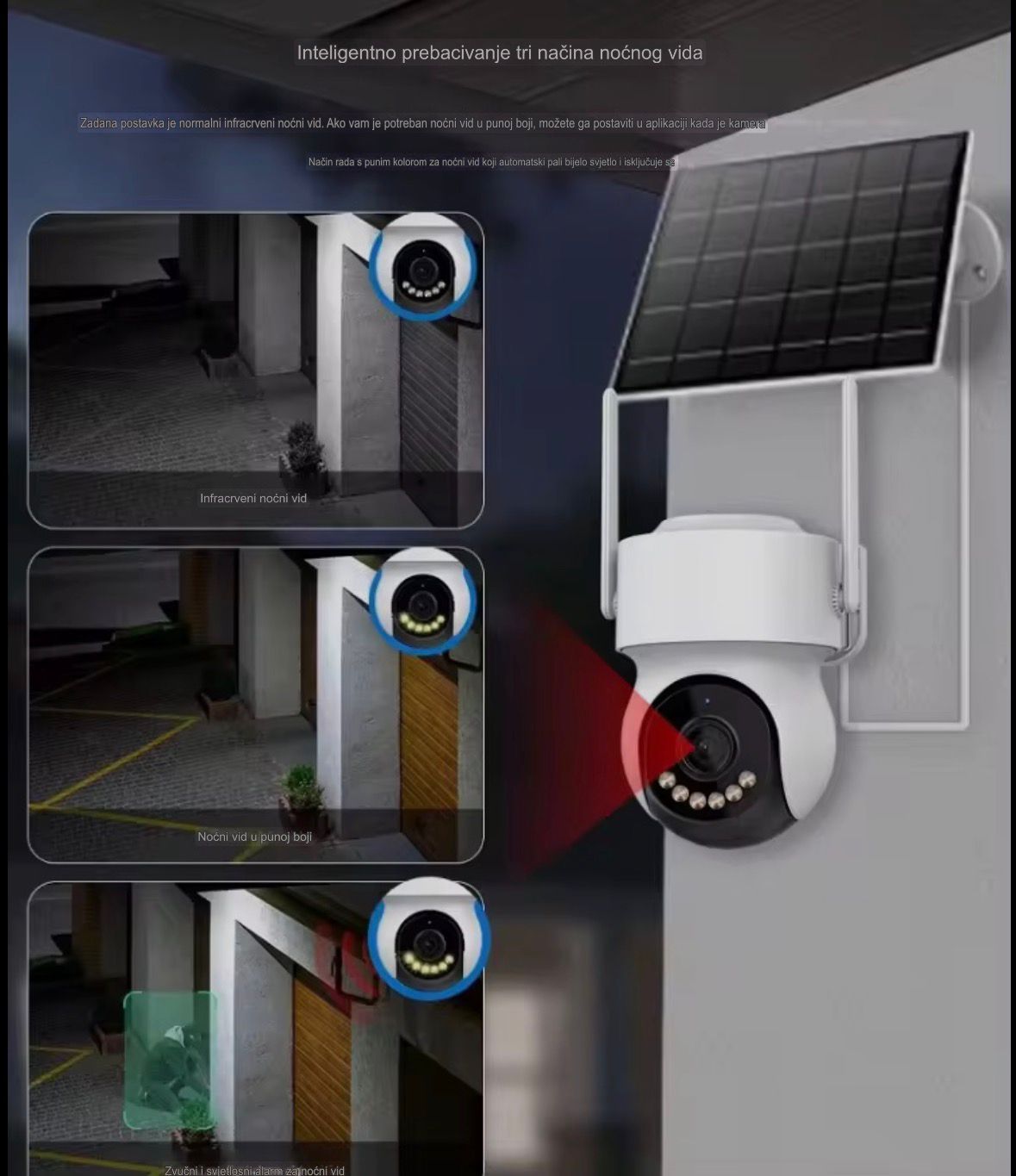 Solarna kamera sa 4G i sim karticom- PTZ 360°, baterija 10000mAh, radi u potpunom mraku ima ultra noćni vid i detekciju pokreta