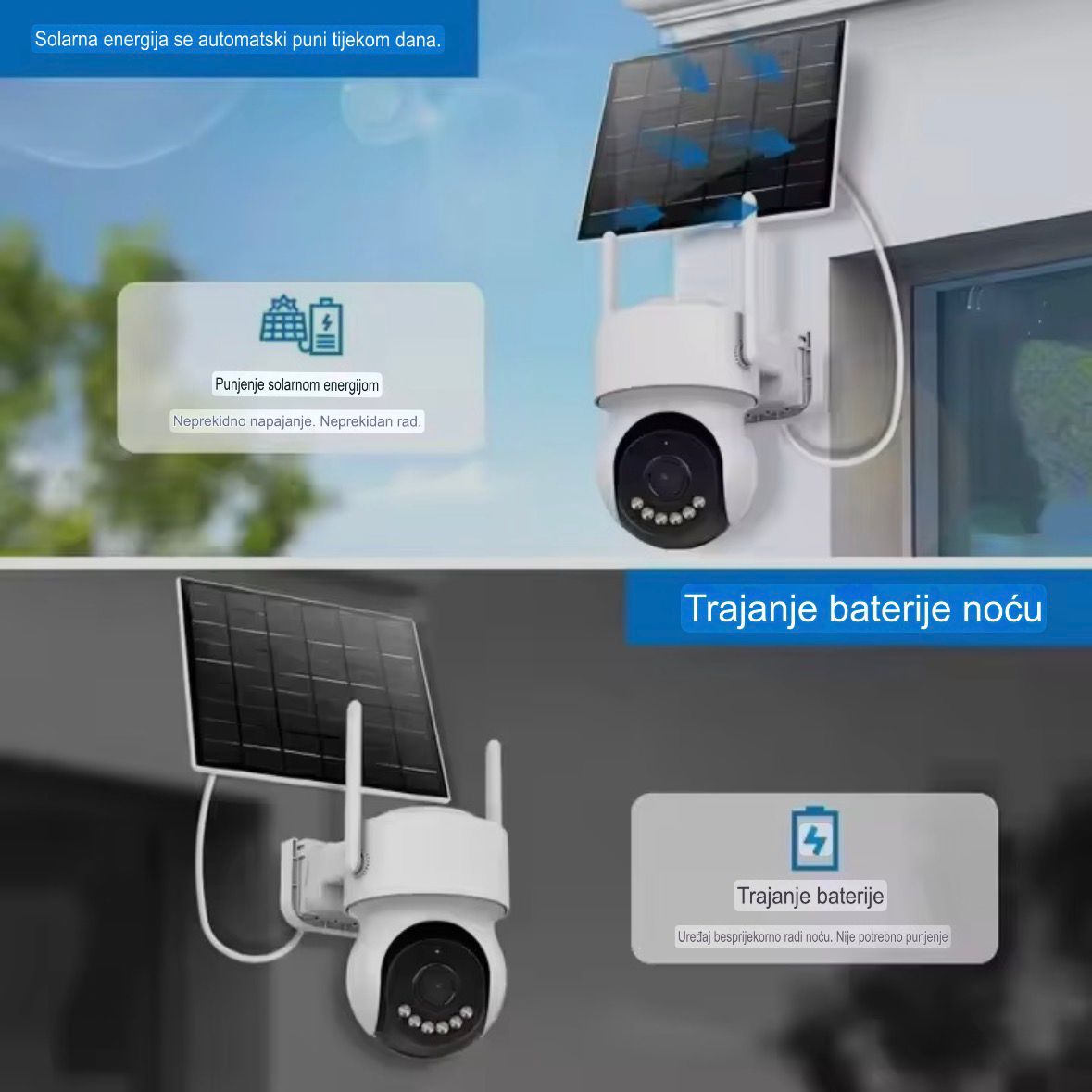 Solarna kamera sa 4G i sim karticom- PTZ 360°, baterija 10000mAh, radi u potpunom mraku ima ultra noćni vid i detekciju pokreta