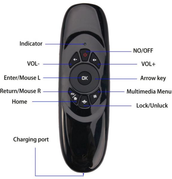 Air Mouse daljinski - bežična tastatura, miš i daljinski u jednom