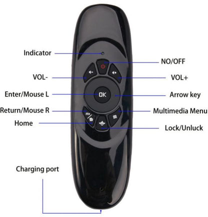 Air Mouse daljinski - bežična tastatura, miš i daljinski u jednom